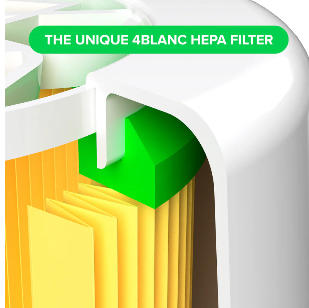 HEPA-11 Filter
für Alizé™ Series Staubsbsaugung