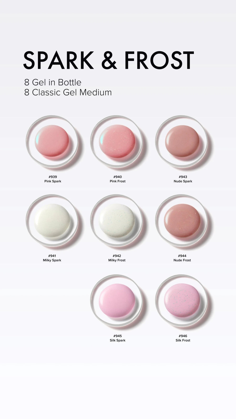 Kinetics GEL IN BOTTLE LIGHT ROSE No. 928
