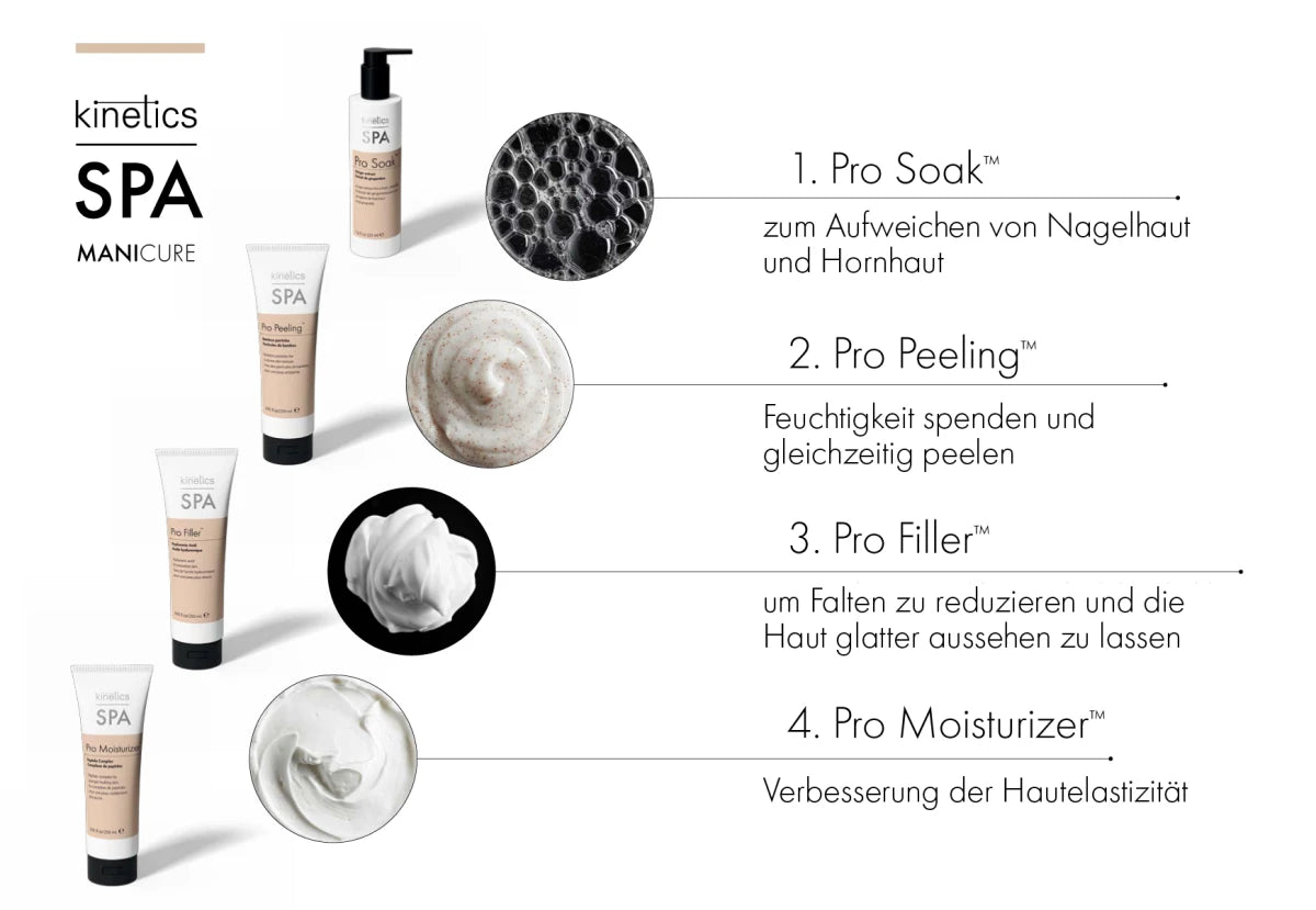 Kinetics SPA Pro Peeling for Hands and Feet 250ml